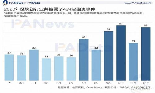 如何使用TP钱包进行MATIC充值：全面指南